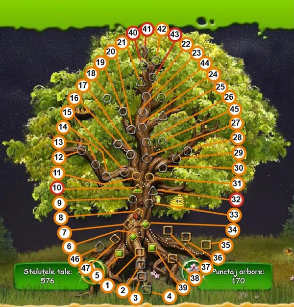 Arborele intelepciunii 1.png