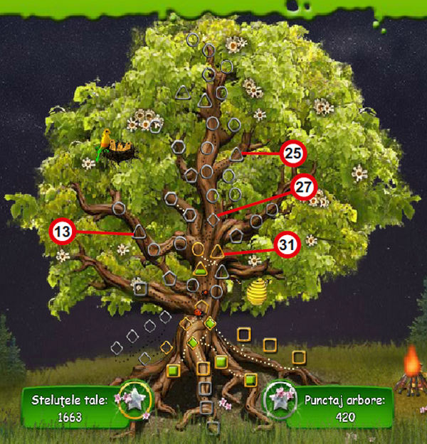 Arborele intelepciunii 4.png