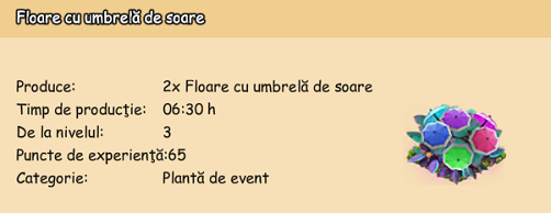 Floare cu umbrelă de soare.png