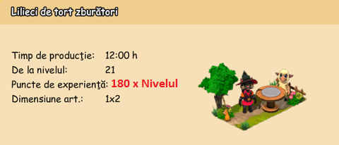 Lilieci de tort zburători.png