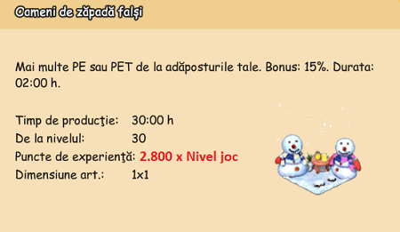 Oameni de zăpadă falși.png