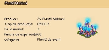 Plantă Nubloni.png