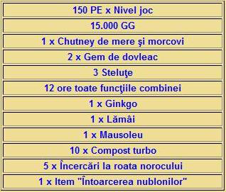 Tabel-categoria-M.png