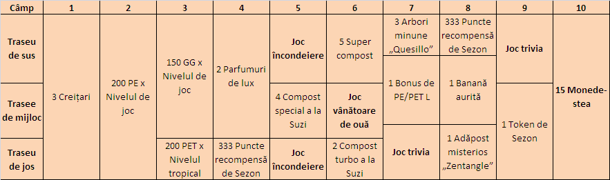 Tabel Max 2.png